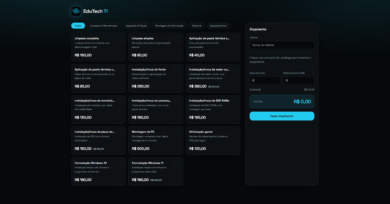 Dashboard EduTech TI